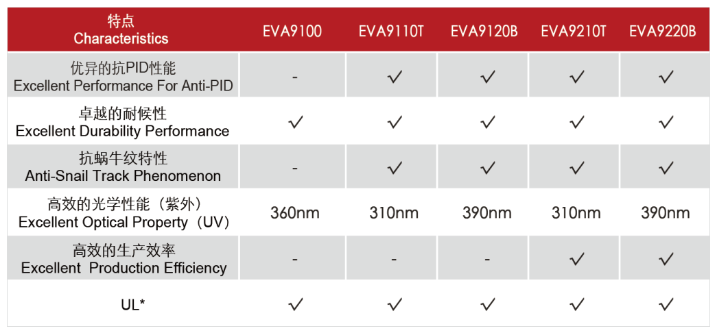 1560990593992941.png image.png